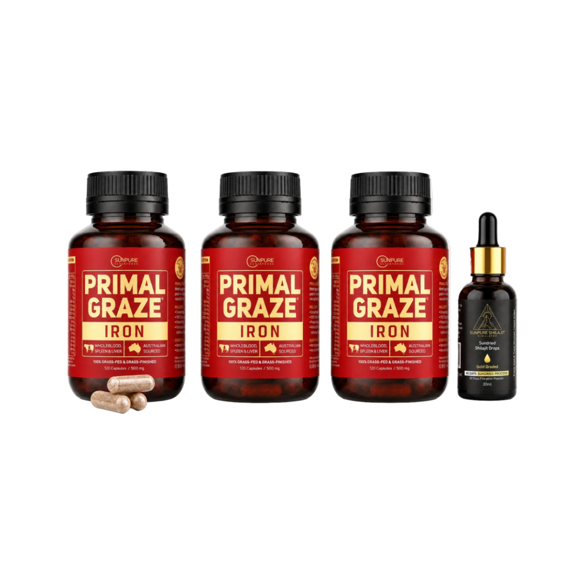 90-Day Iron Reset