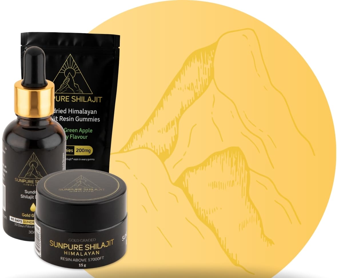 Sundried Himalayan Shilajit Resin, Drops, Gummies, Capsules