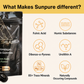 Shilajit Gummies – Sundried Himalayan