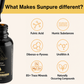 Shilajit Drops – Sundried Himalayan (30ml)